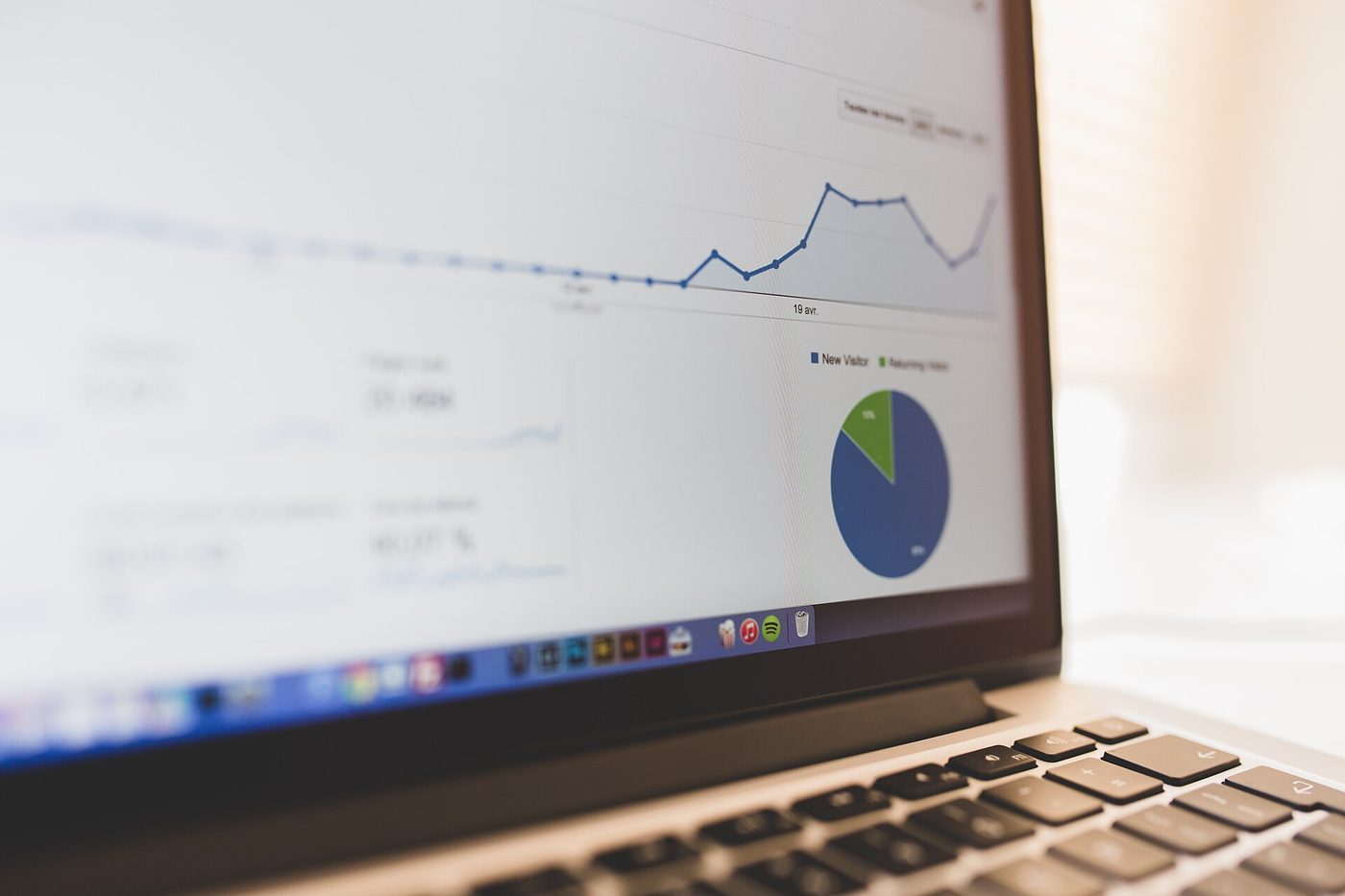 Tela de analytics com gráficos de desempenho de receita